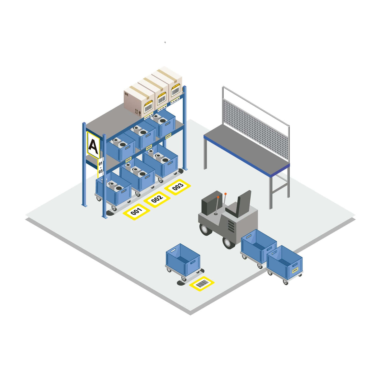 Soluciones de flujo e intralogística para operaciones industriales